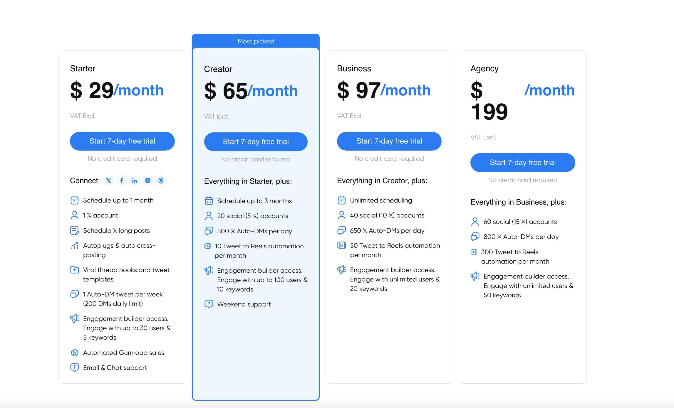 How to apply Hypefury coupon code